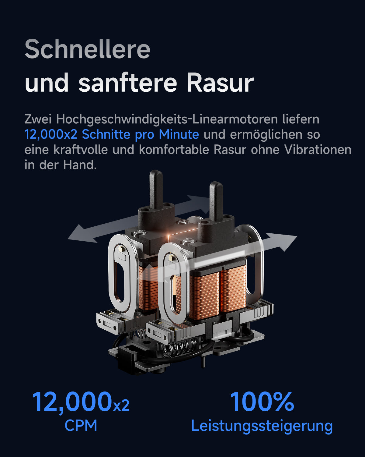 laifen-p3-pro-elektrorasierer-k-nigsblau-kollektion image 4
